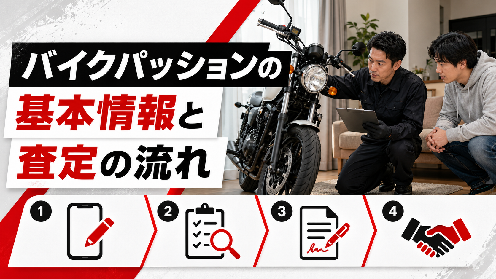 バイクパッションの基本情報と査定の流れを示すイメージ