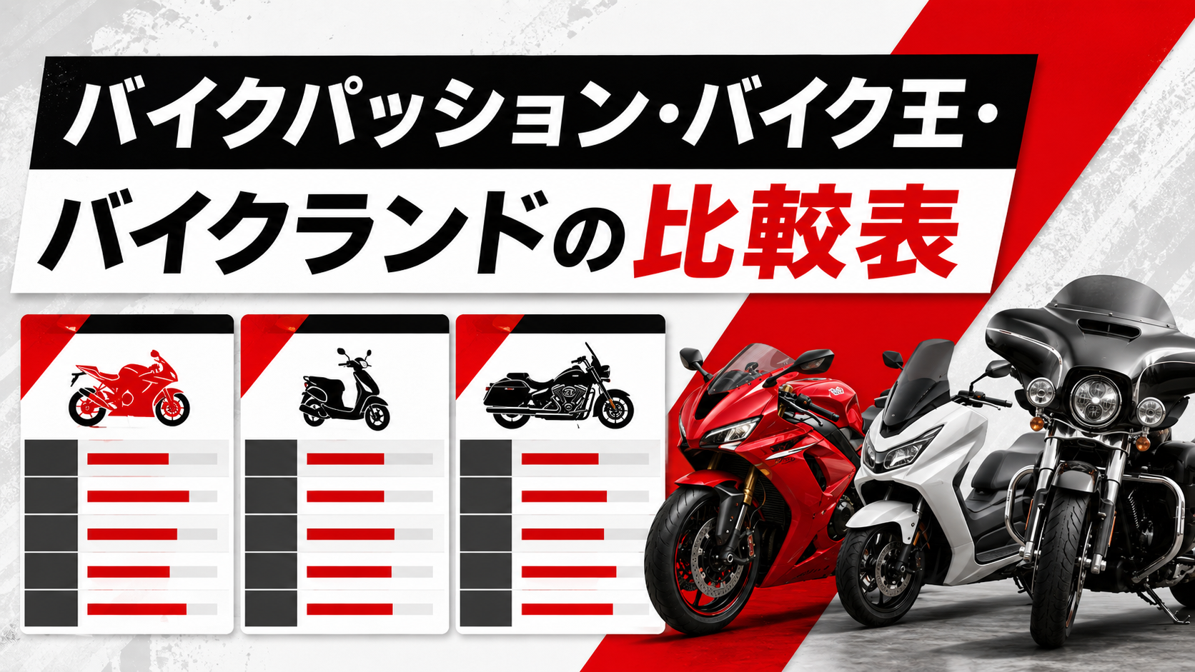 バイクパッション・バイク王・バイクランドを比較するイメージ