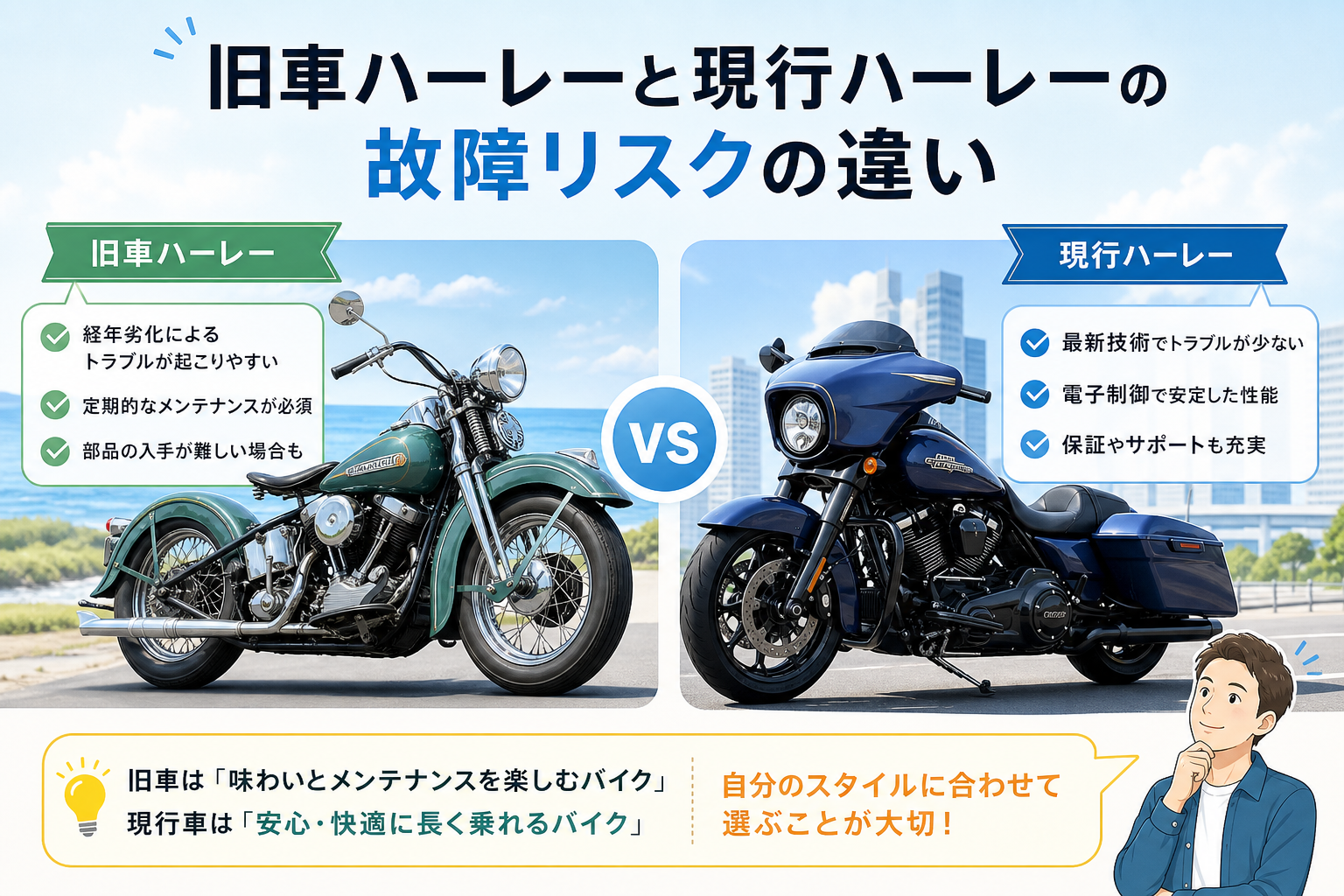 旧車ハーレーと現行ハーレーの故障リスクの違い