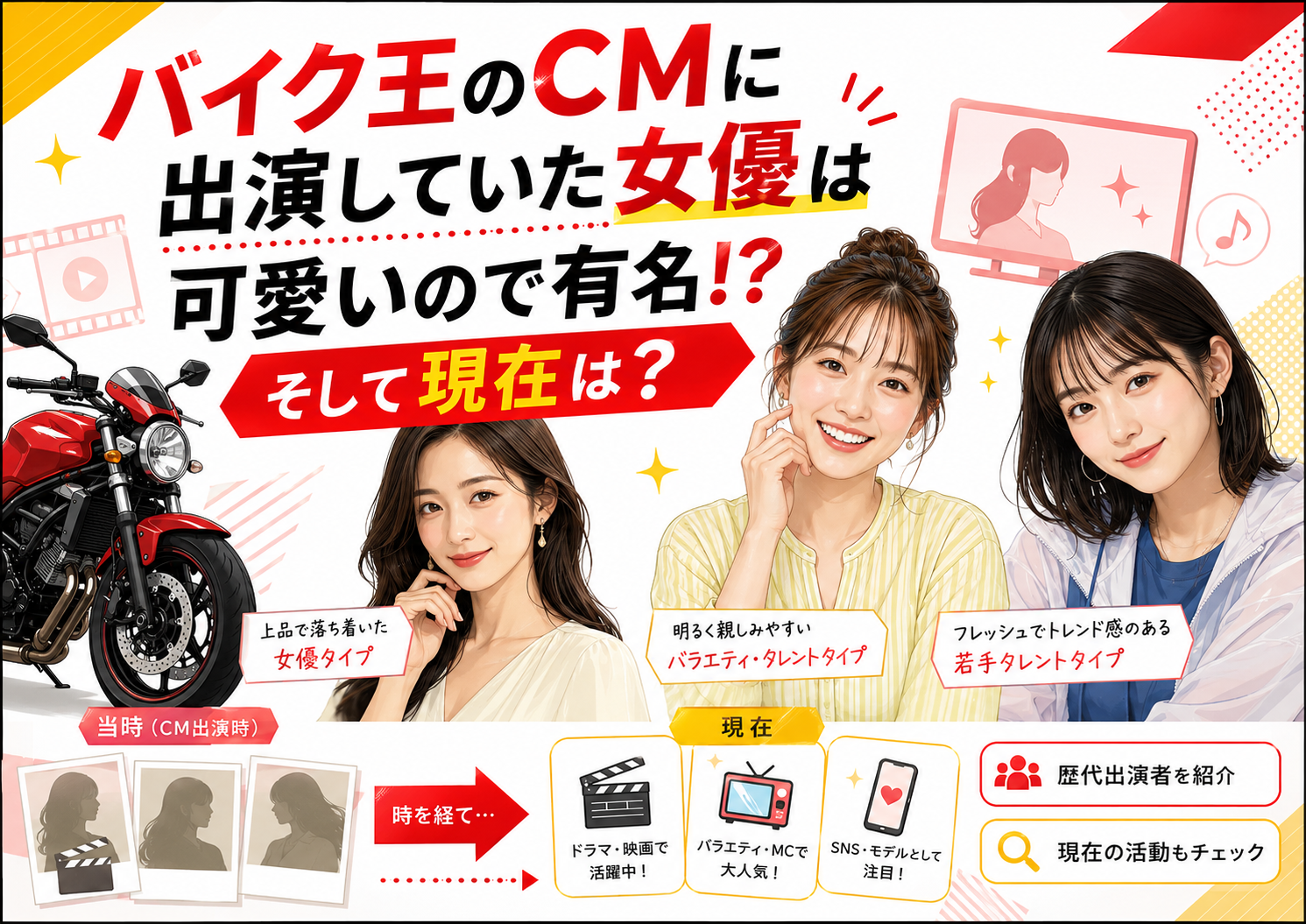 バイク王のCMに出演していた女優は可愛いので有名!そして現在は？